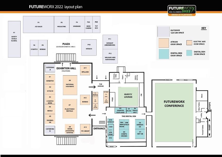 Site safety people plant interface management at Futureworx 2022